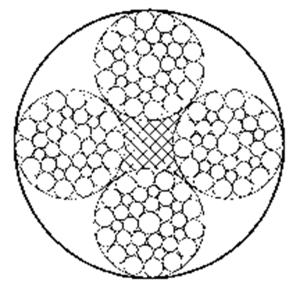 四股鋼絲繩4×36WS+FC
