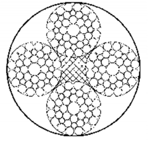 四股鋼絲繩4×41WS+FC