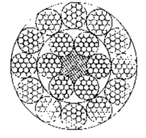 多層股鋼絲繩18×19W+FC