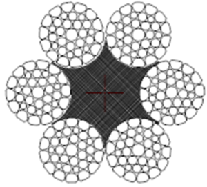 壓實股鋼絲繩 6×K36WS-FC