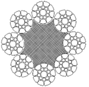 壓實股鋼絲繩8×K19S-FC