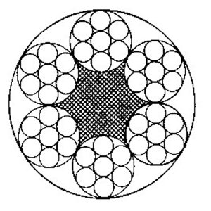 線接觸鋼絲繩6×7+FC