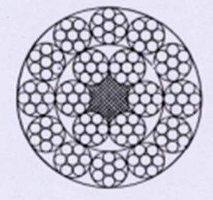 石油用鋼絲繩18×7+FC