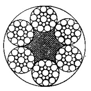 線接觸鋼絲繩6×19S+FC