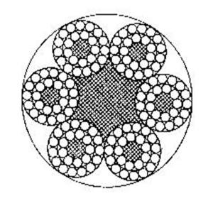 漁業用鋼絲繩6×24+7FC