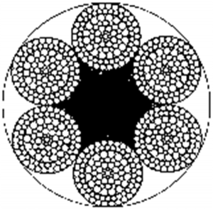 粗直徑鋼絲繩6×109SWSNS+FC