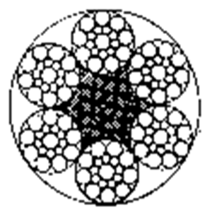 電梯用鋼絲繩6×19S+FC