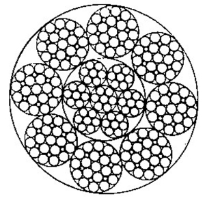 線接觸鋼絲繩8×25Fi+IWRC