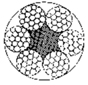 電梯用鋼絲繩6×19W＋FC
