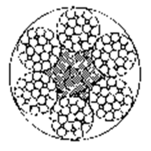 電梯用鋼絲繩6×25Fi＋FC