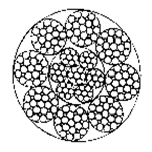 電梯用鋼絲繩8×25Fi+IWRC