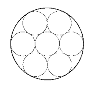 用鋼絲繩1×7