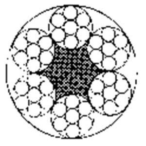 用鋼絲繩6×7＋FC