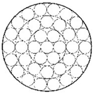 操縱用鋼絲繩1×37